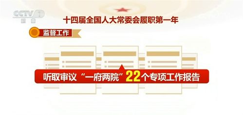 透過數(shù)據(jù)看履職成績(jī)單 人大工作高質(zhì)量發(fā)展邁出新步伐