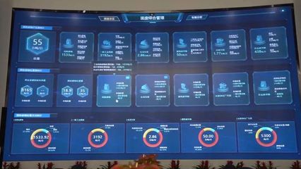 深圳市八項(xiàng)成效細(xì)化落實(shí)“無廢城市”建設(shè) 大數(shù)據(jù)信息處理服務(wù)的驅(qū)動(dòng)作用